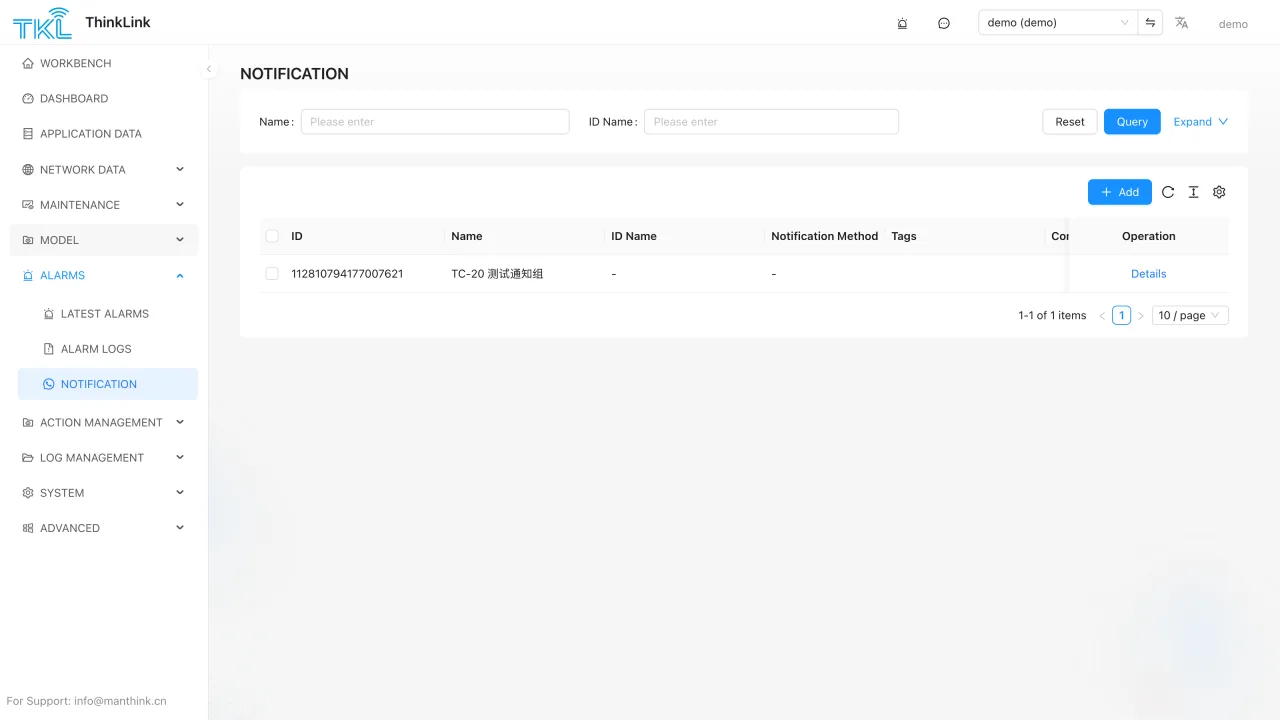 ThinkLink notification group management