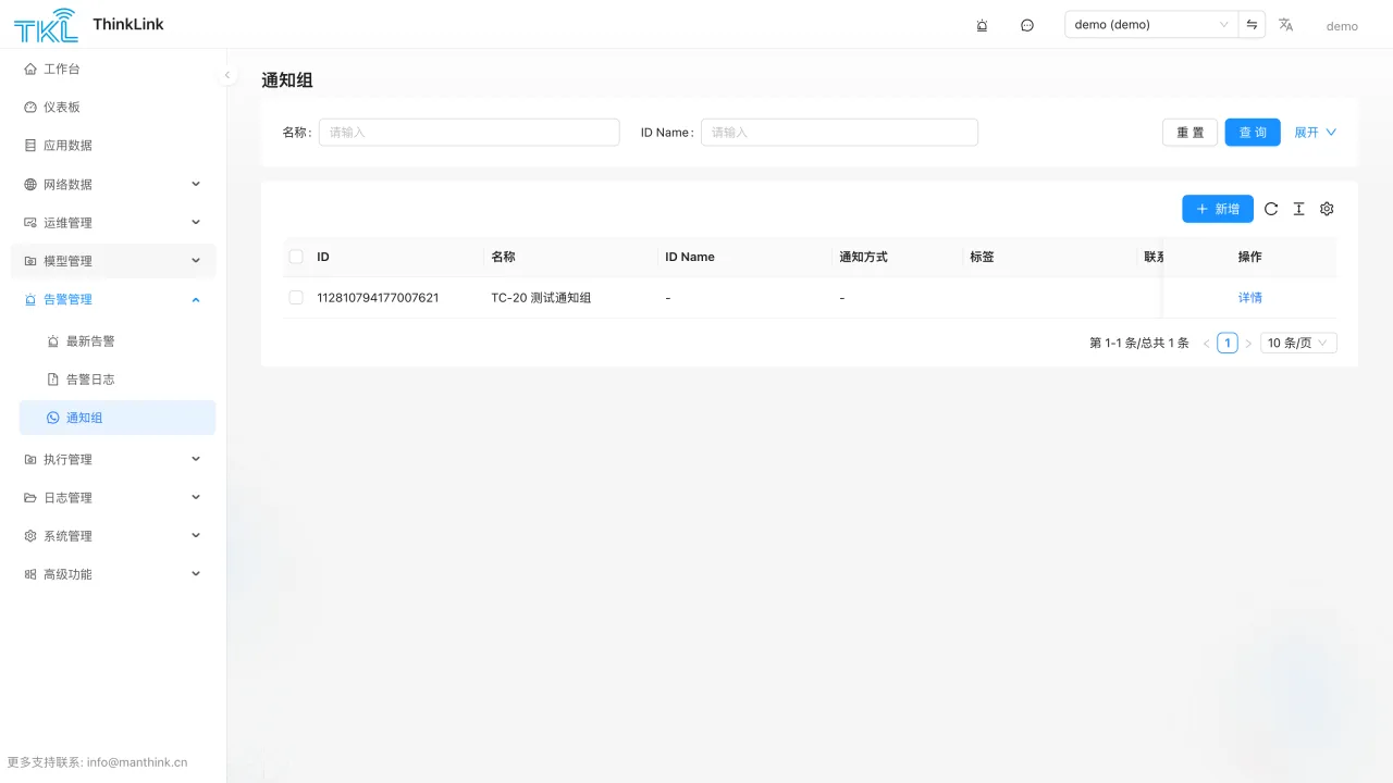 ThinkLink 通知组管理