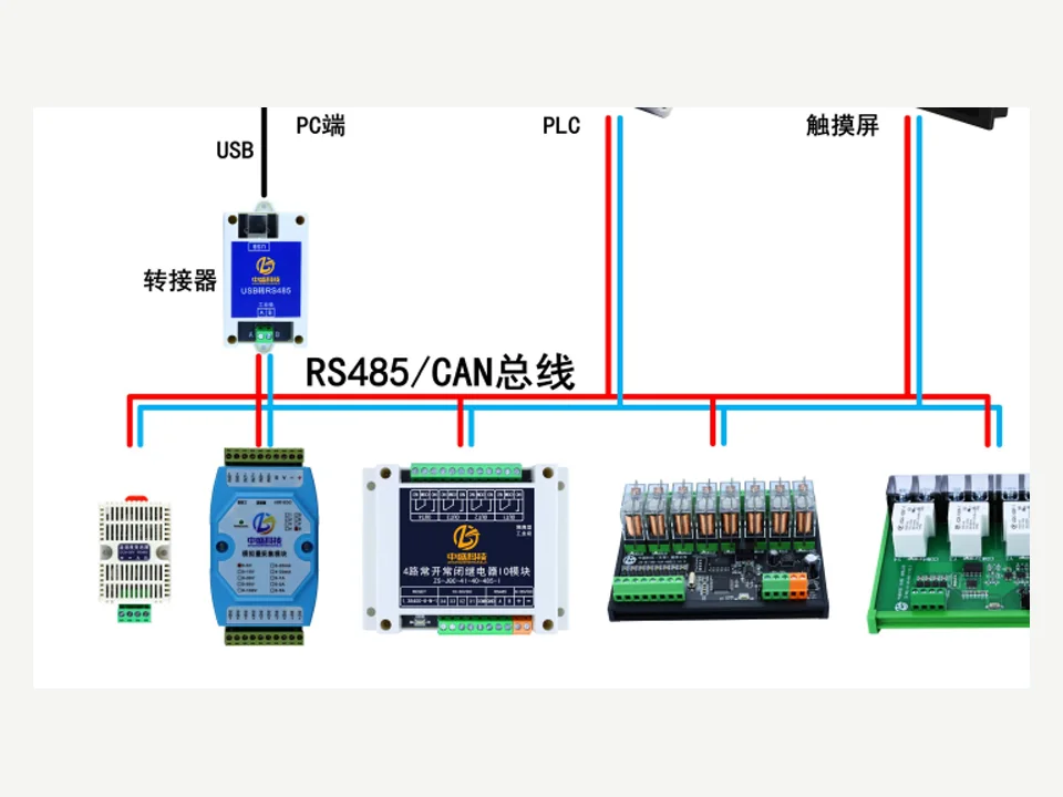 NTC 4CH Four-channel temperature collector, real hardware integrated with ThinkLink EdgeBus