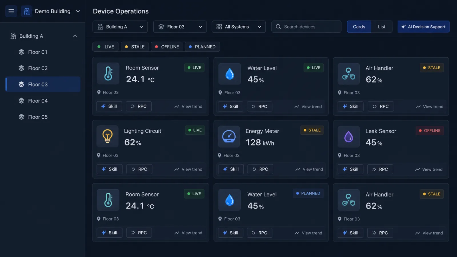 Anonymized BMS device list with building and floor filters, four states, and Skill and RPC entries